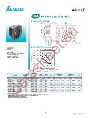 BFB1012H-F00 datasheet  